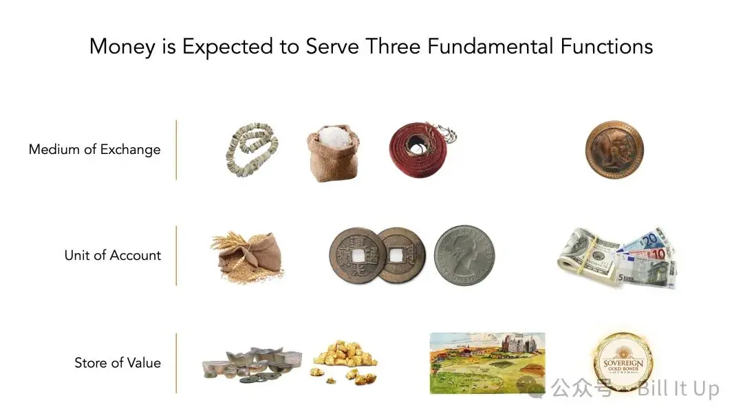 हजारों वर्षों से मानव जाति की आम सहमति और सोच से परे: क्यों बिटकॉइन एक बेहतर 