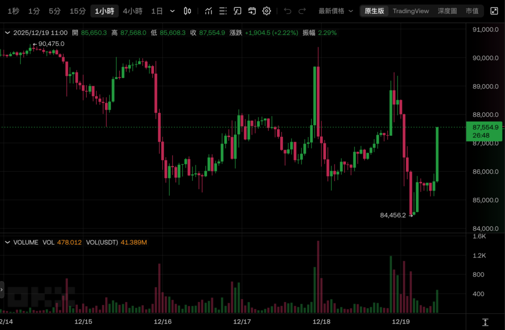 बैंक ऑफ जापान ने 